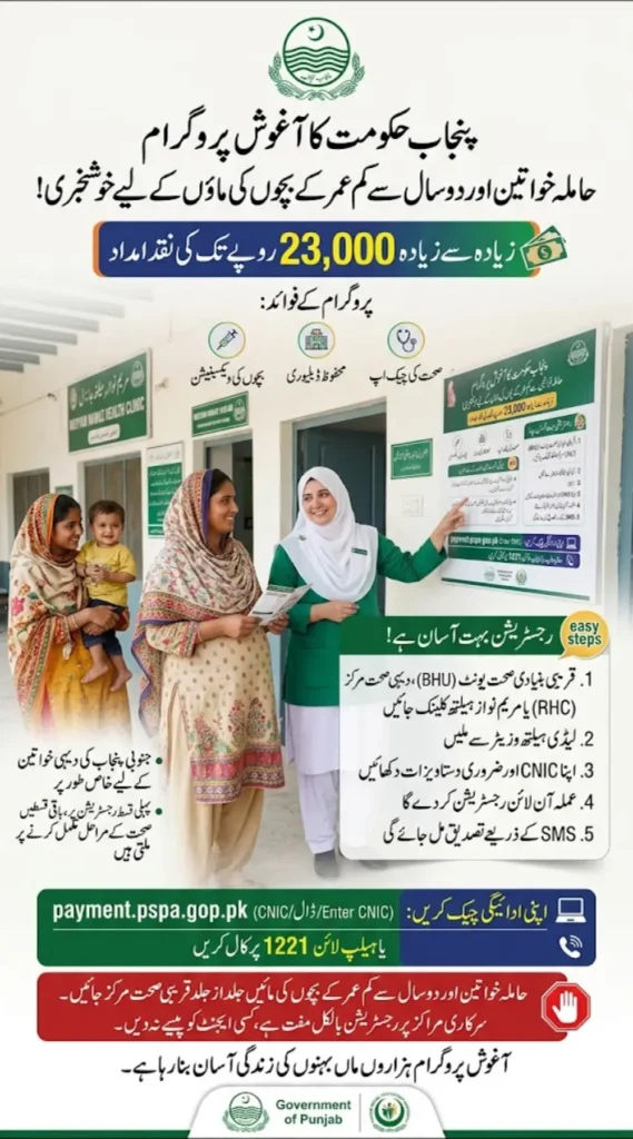 Aghosh Program Online Apply – How to Register & Check Rs. 23,000 Assistance