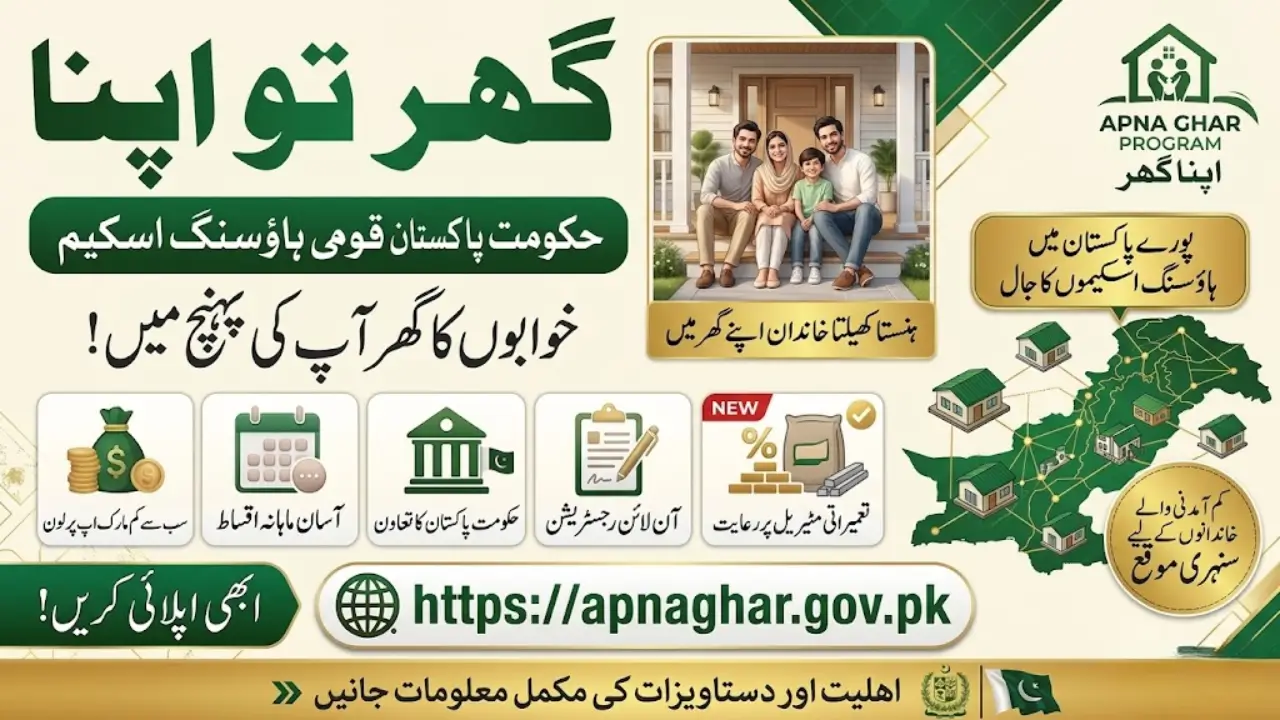 Wazir-e-Azam Apna Ghar Scheme 2026